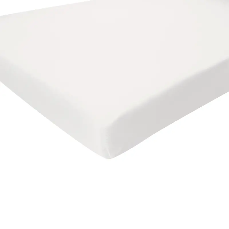 Crib Sheet In Cloud 1