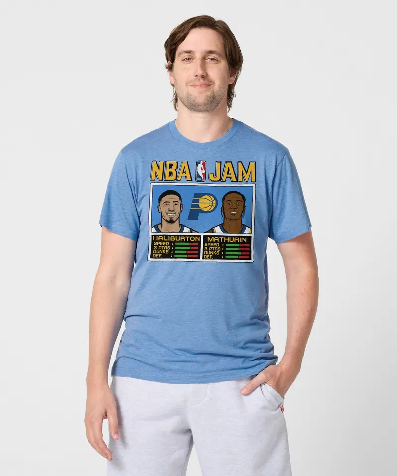 Nba Jam Pacers Haliburton And Mathurin 3