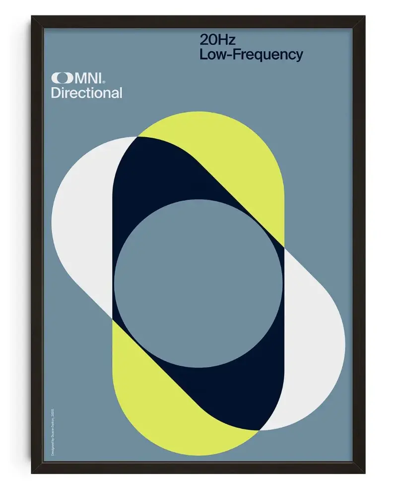 Omni Directional 1