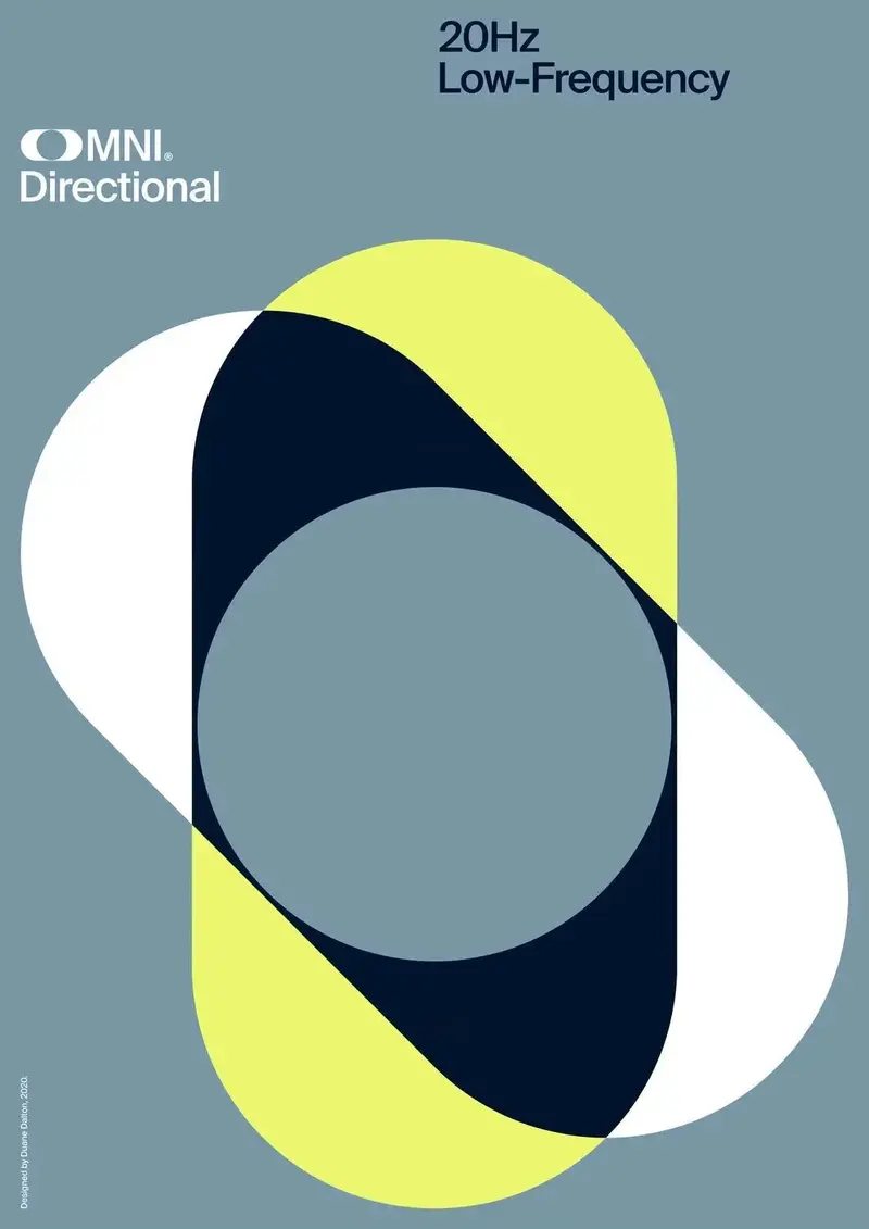 Omni Directional 2