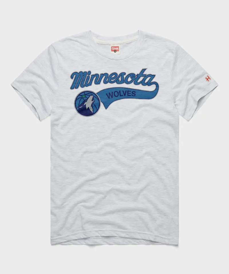 Script Minnesota Timberwolves 1