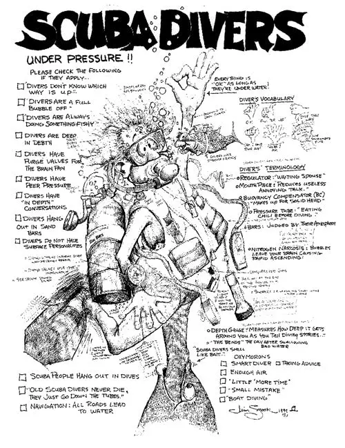 Scuba Divers Poster 1