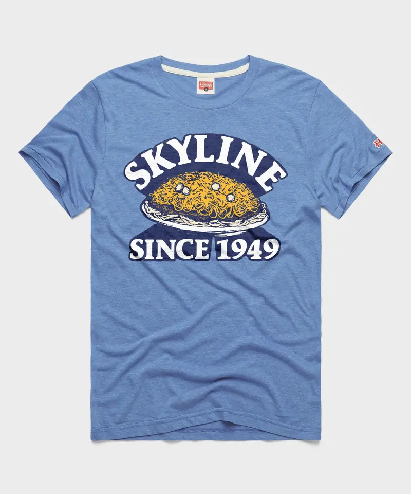Skyline Since 1949 1