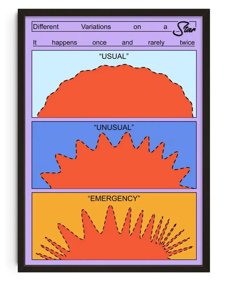 Variations On A Star 1