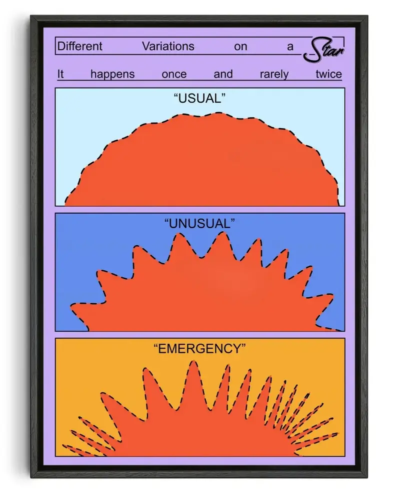 Variations On A Star 1