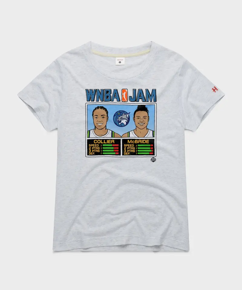 Women's Wnba Jam Lynx Collier And Mcbride 1